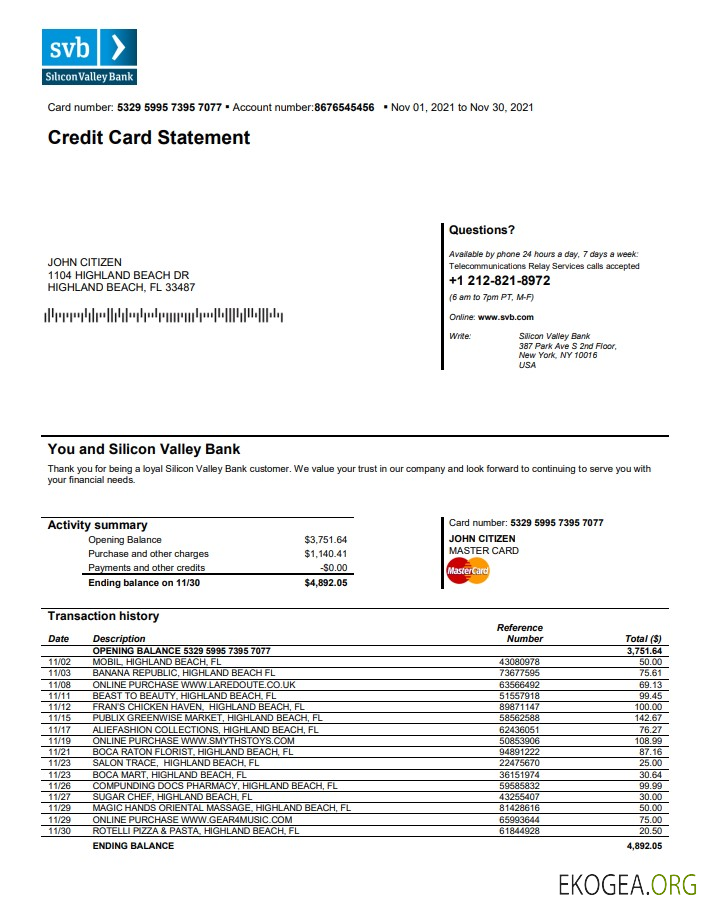 États Unis Floride Banque de la Silicon Valley